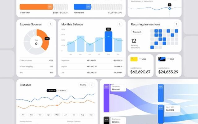 Busines-Intelligenc-(BI)-A-Complet--Guide-to-Making-Data-Driven-Business-Decisions-Chanakya-Consulting-Growth-Technology-Strategy-Automation-Intelligence