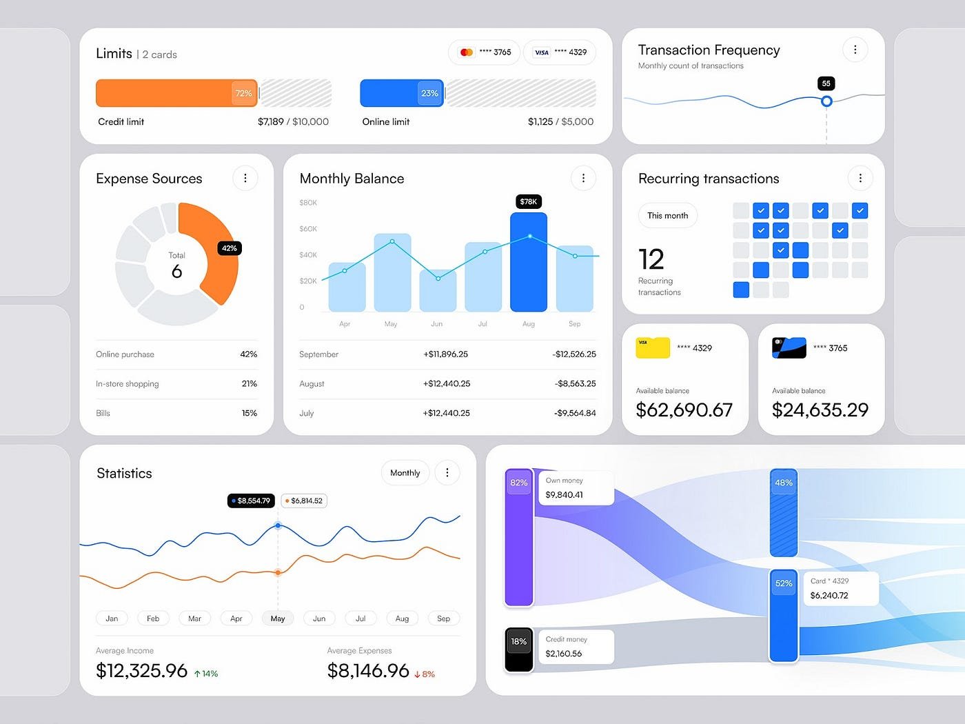Busines-Intelligenc-(BI)-A-Complet--Guide-to-Making-Data-Driven-Business-Decisions-Chanakya-Consulting-Growth-Technology-Strategy-Automation-Intelligence