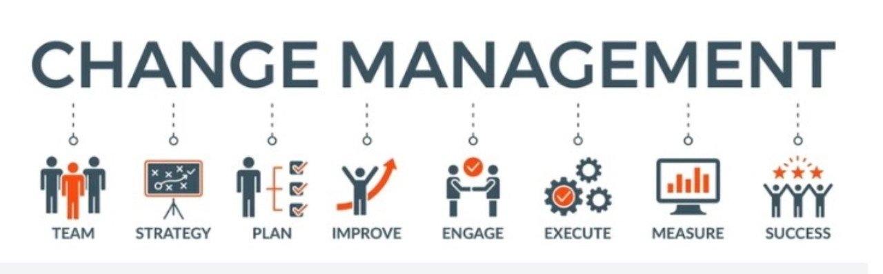 Change-Management-The-Complete-Guide-to-Successfully-Managing-Organizational-Change-Chanakya-Consulting-Growth-Technology-Strategy-Automation-Intelligence